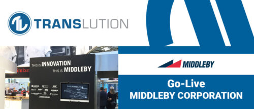 Middleby Corporation expands TransLution implementation to manage returns